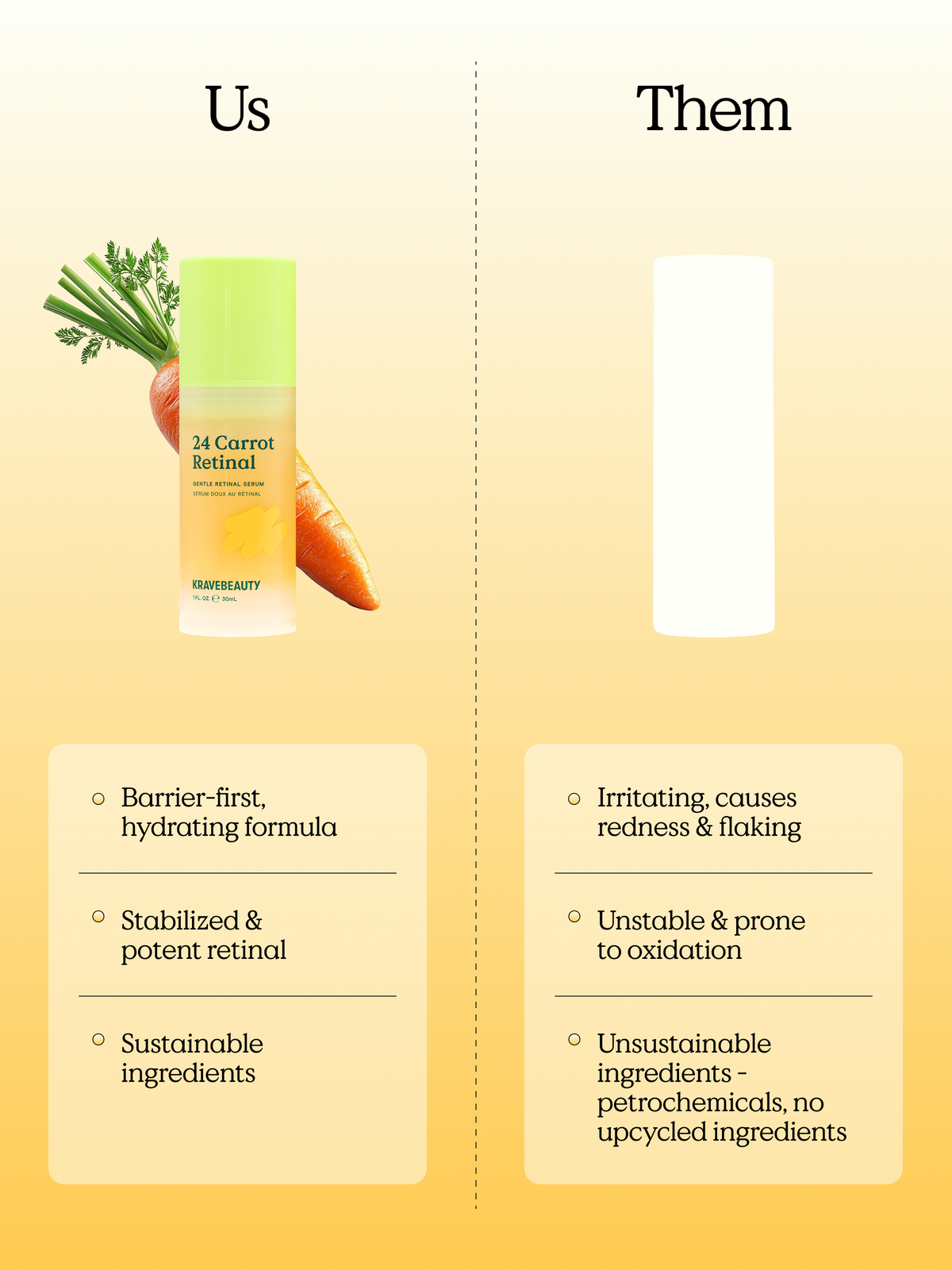 24 Carrot Retinal has a barrier-first hydrating formula, stabilized & potent retinal, and sustainable ingredients.