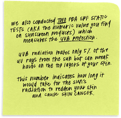 We also conducted two FDA SPF static tests (aka the numeric value you find on sunscreen products) which measures the UVB protection. UVB radiation makes only 5% of the UV rays from the sun but can wreak havoc on the top layers of your skin. This number indicates how long it would take for the sun's radiation to redden your skin and cause skin cancer.