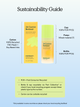 24 Carrot Retinal sustainability guide. Carton: 100% recycled FSC paper + soy based ink. Cap: 100% PCR PP [5]. Pump: mixed material [7]. Bottle: 100% PCR PP [5]. PCR= post consumer recycled. Bottle & cap recyclable via Pact Collective (only available in some countries so please check your local recycling facilities) or check if your local recycling program accept these plastic type by the number. Carton can be curbside recycled.