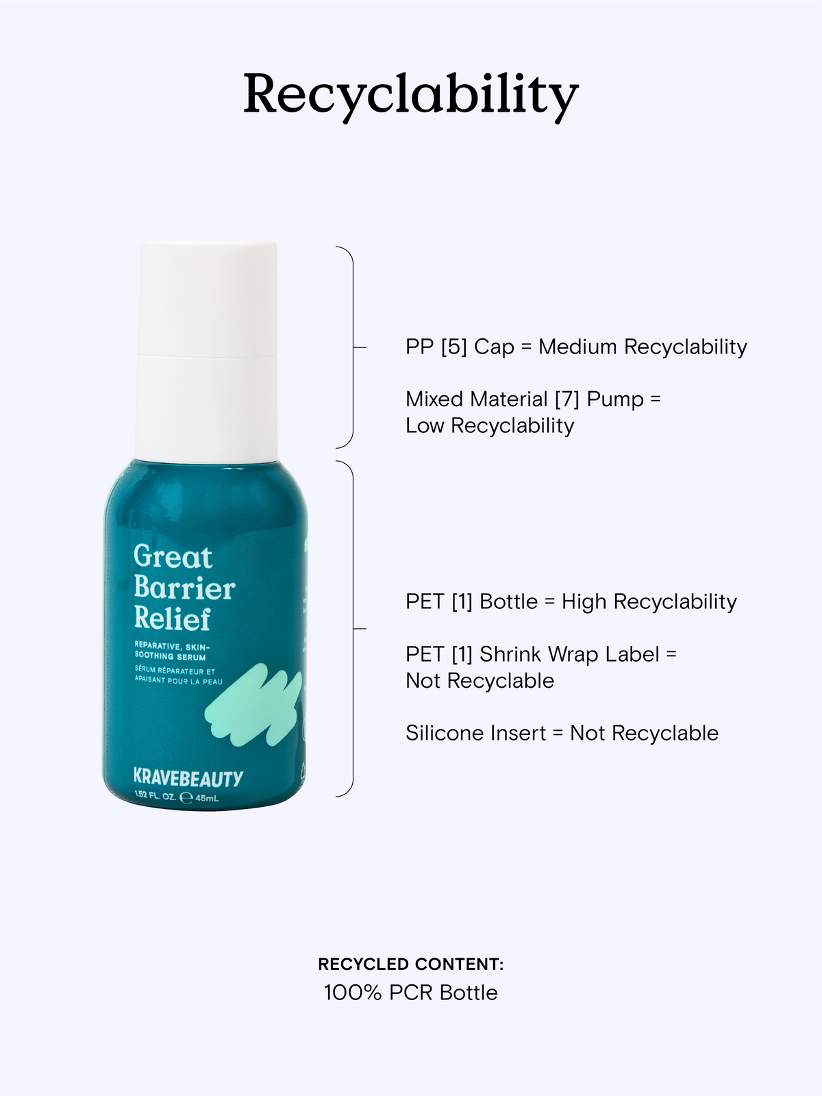 Great Barrier Relief: Skin Barrier Restoring Serum – KraveBeauty