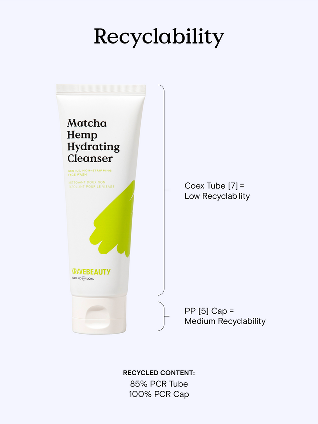 Matcha Hemp Hydrating Cleanser Recyclability - Bottle is a Coex Tube [7] with low recyclability. PP [5] Cap has medium recyclability. Recycled content is the 85% PCR tube and 100% PCR cap. #size_4.05 oz / 120 ml