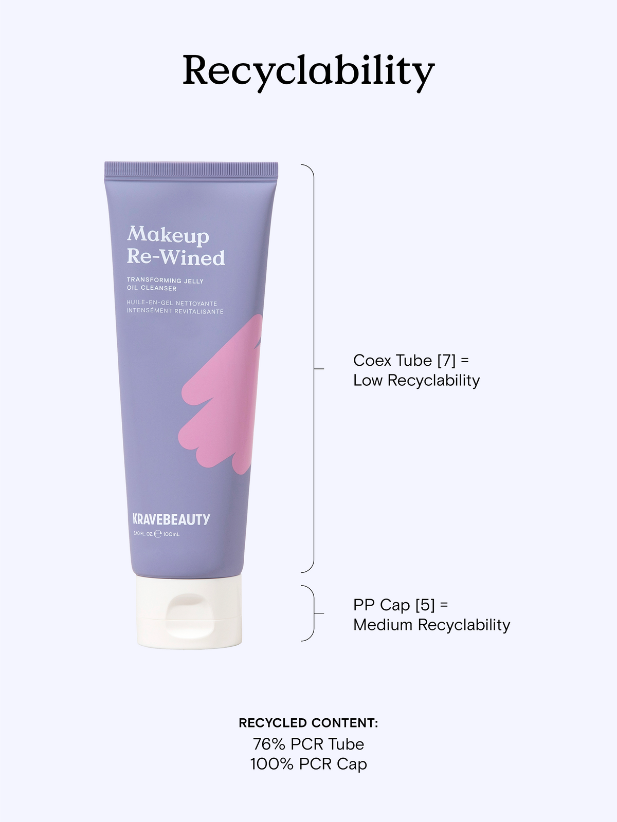 Makeup Re-Wined Recyclability - Bottle is a Coex Tube [7] with low recyclability. PP [5] Cap has medium recyclability. Recycled content is the 76% PCR tube and 100% PCR cap. #size_3.38 oz / 100 ml