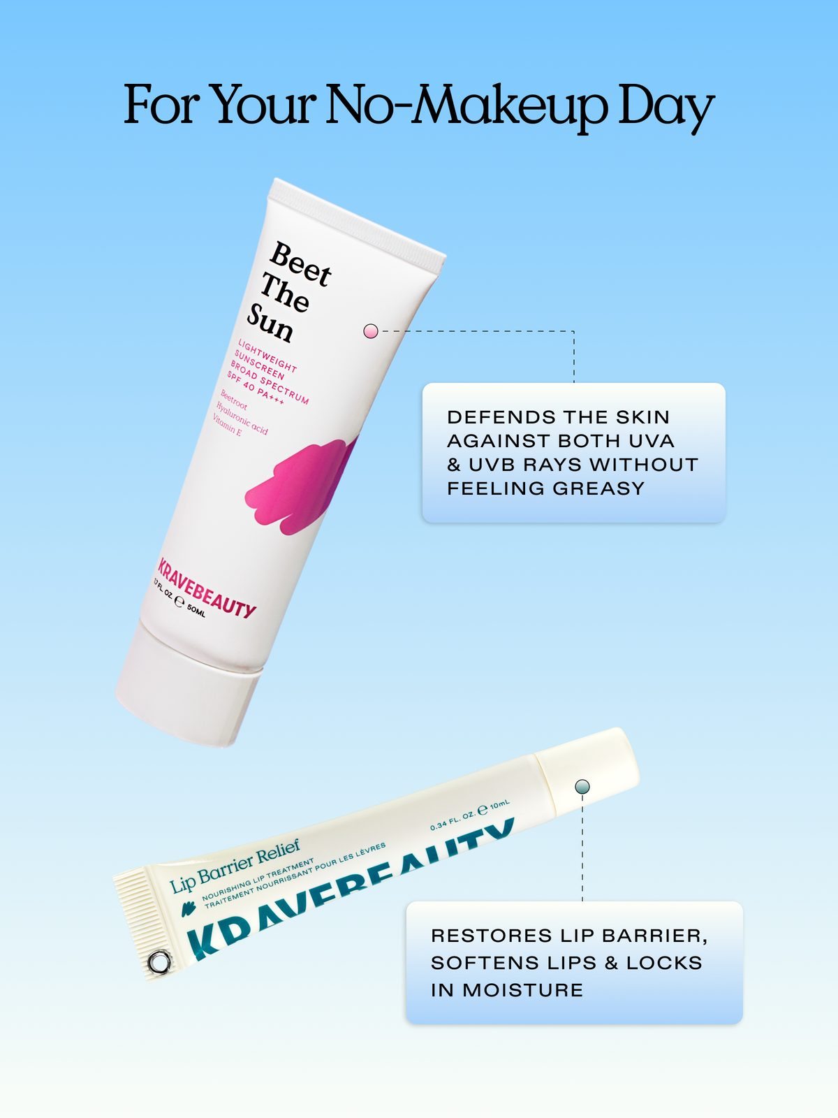 For your no-makeup day. Beet the sun defends the skin against both uva and uvb rays without feeling greasy. Lip Barrier Relief restores lip barrier, softens lips, & locks in moisture