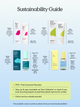 Bestseller Kit