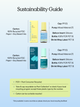 Clear Skin Barrier