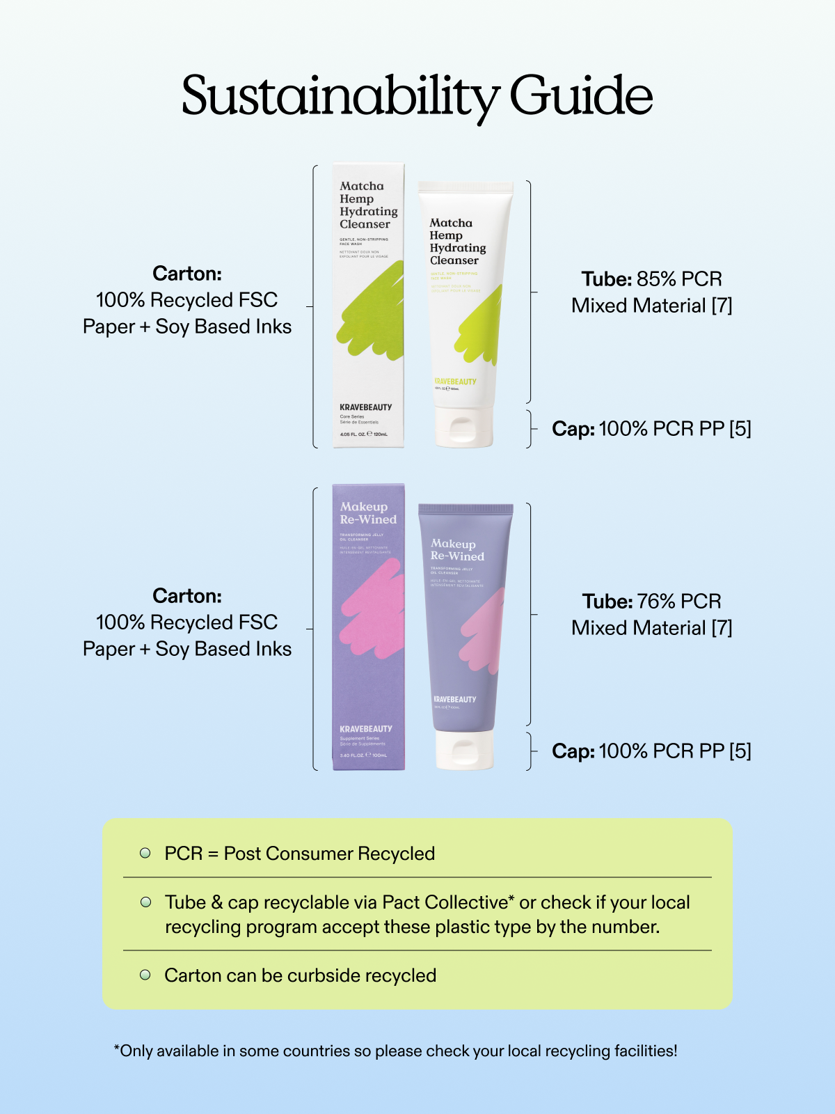 Double Cleanse: Dissolve & Cleanse Duo – KraveBeauty Double Cleanse: Dissolve & Cleanse Duo – KraveBeauty