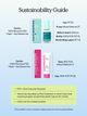 Summer Skin Barrier Duo