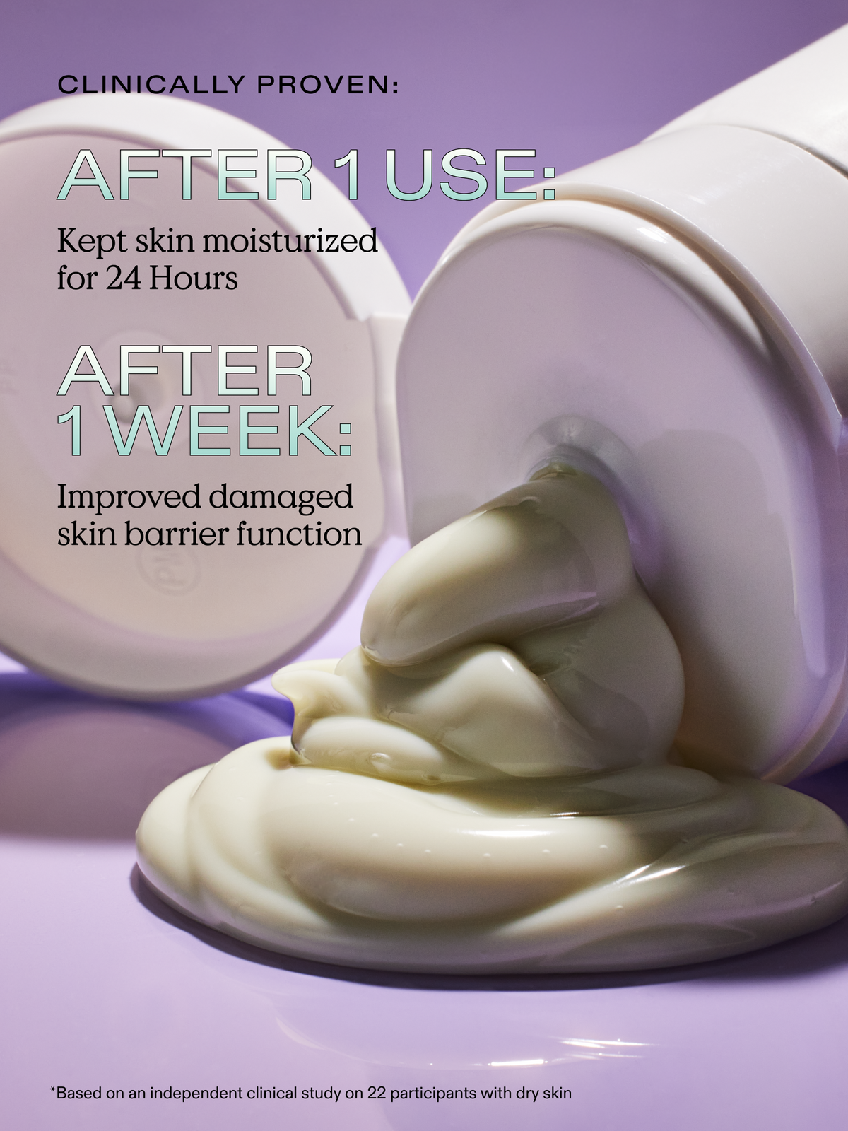 Clinically proven that it kept skin moisturized for 24 hours after 1 use and improved damaged skin barrier function after 1 week. Based on an independent clinical study on 22 participants with dry skin