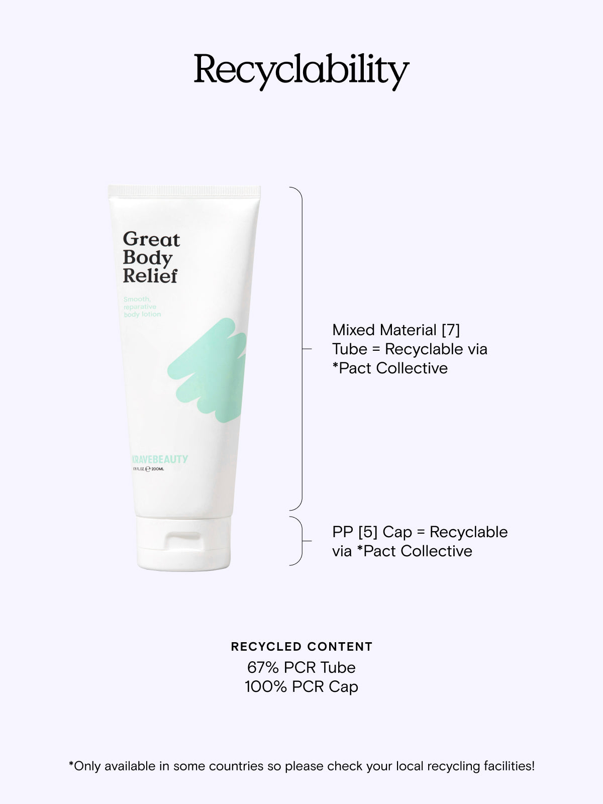 Recyclability of Great Body Relief. Mixed Material [7] Tube is recyclable via *Pact Collective. PP [5] Cap is recyclable via *Pact Collective. Recycled content - 67% PCR Tube, 100% PCR Cap. *Only available in some countries so please check you local recycling facilities!