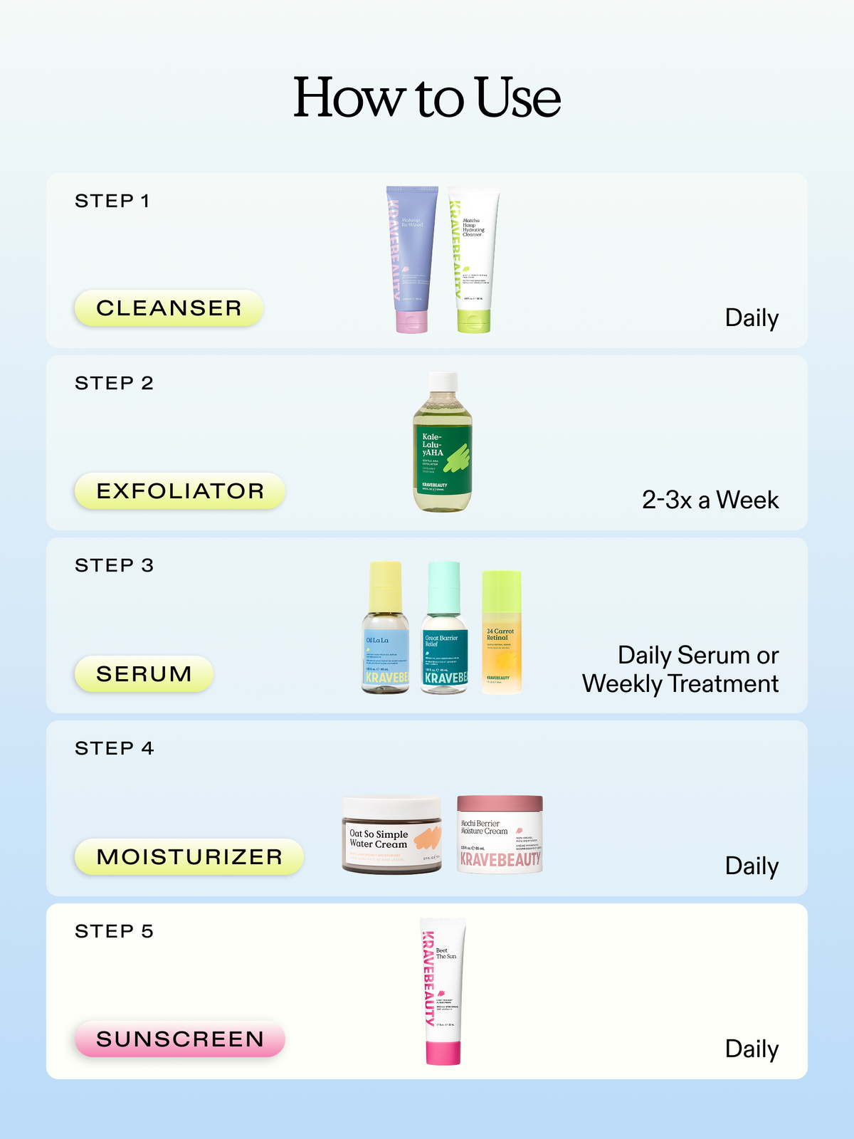 Duo Beet The Sun SPF 40 PA+++