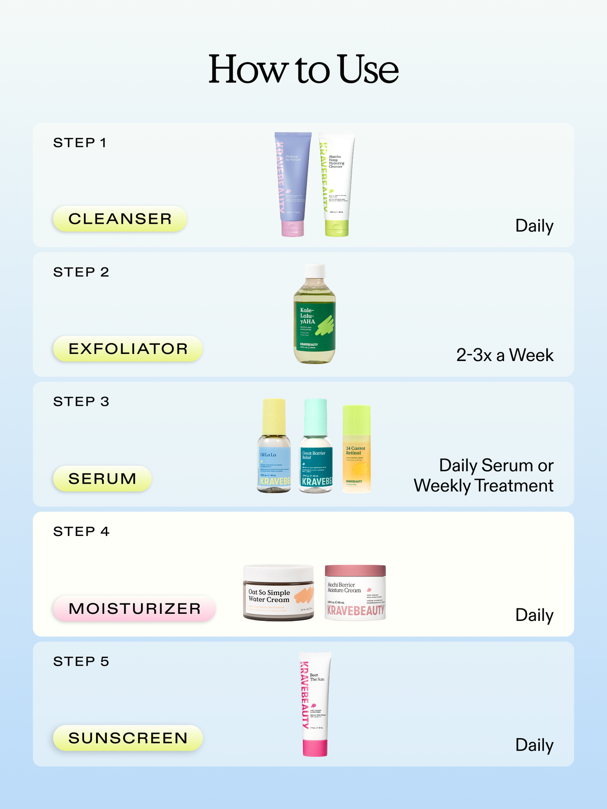Mochi Berrier Moisture Cream