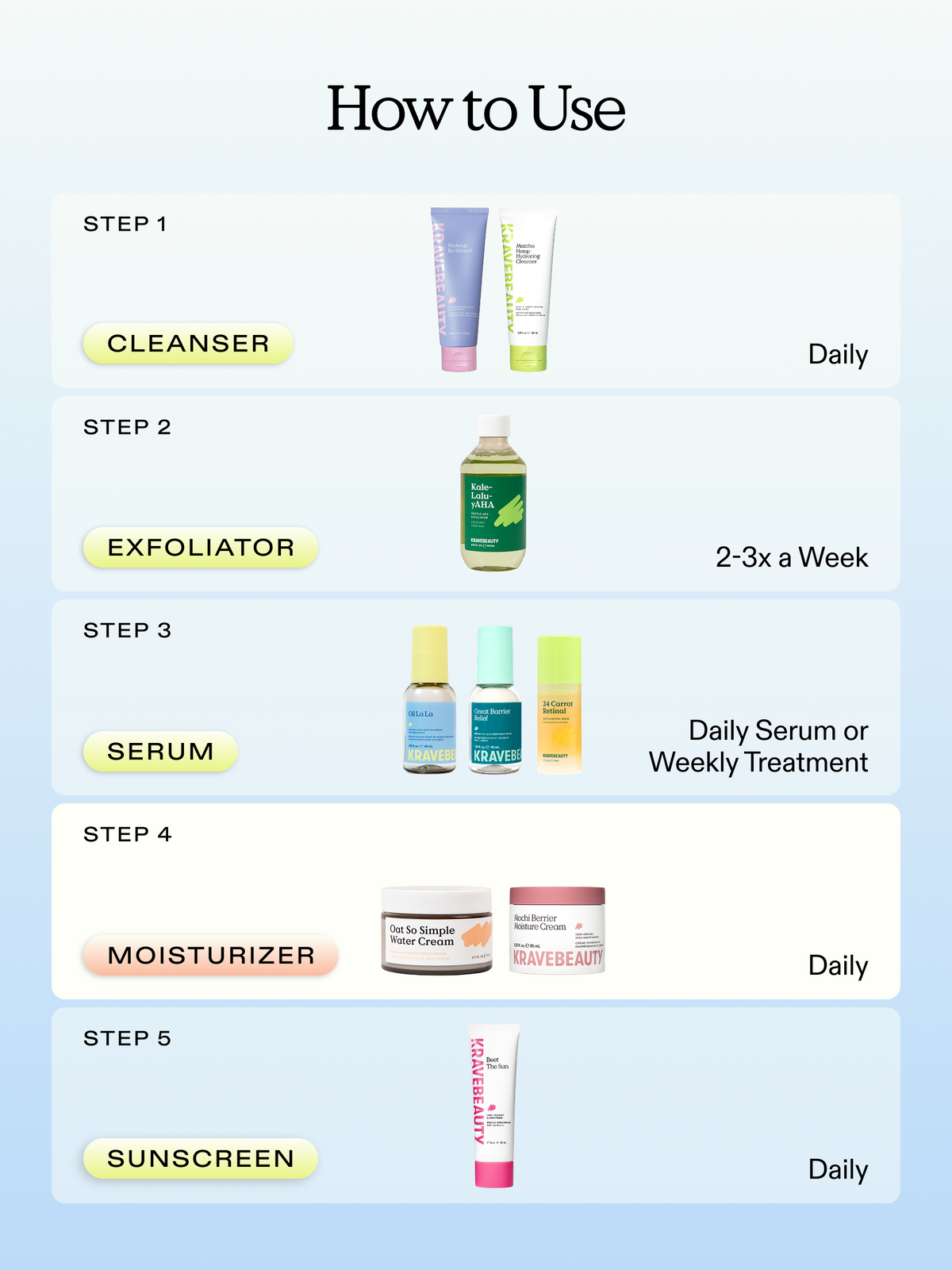 Oat So Simple Water Cream
