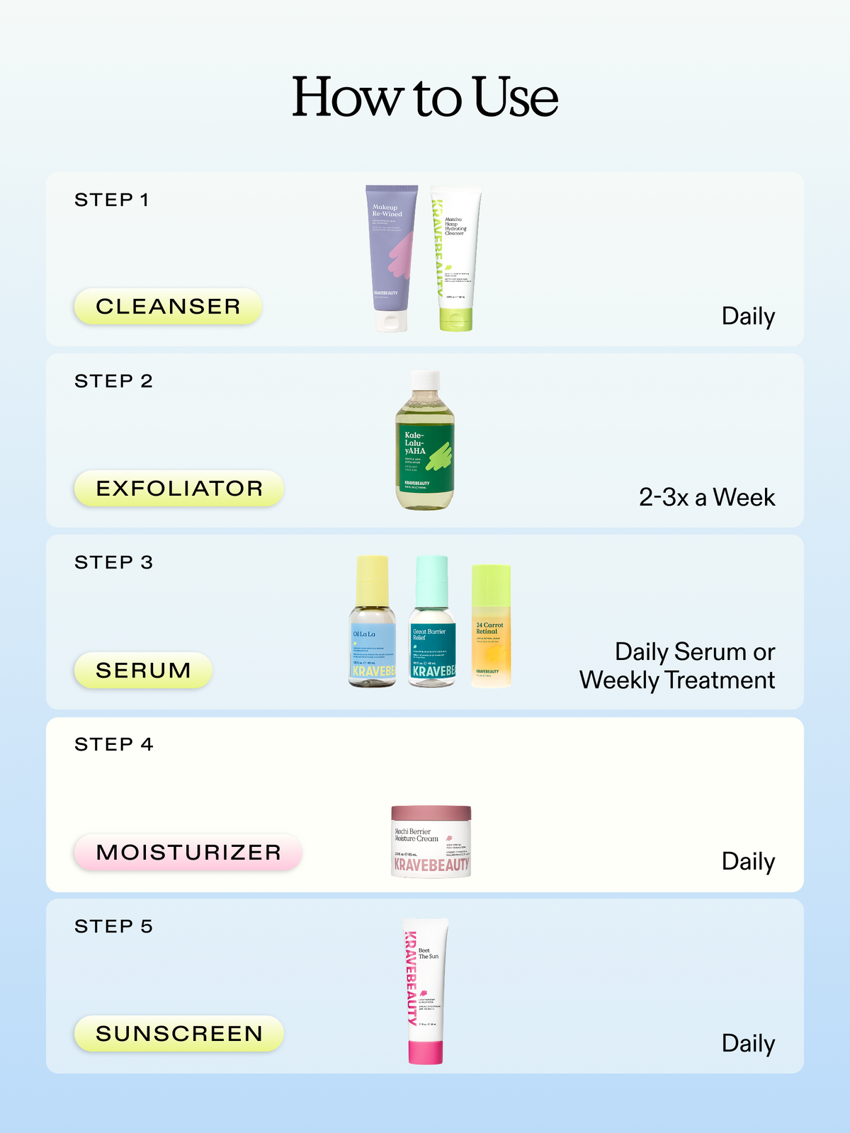 Mochi Berrier Moisture Cream