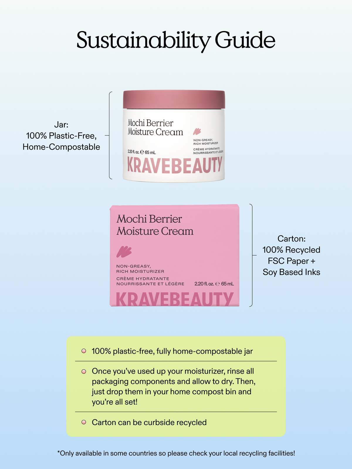 Mochi Berrier Moisture Cream