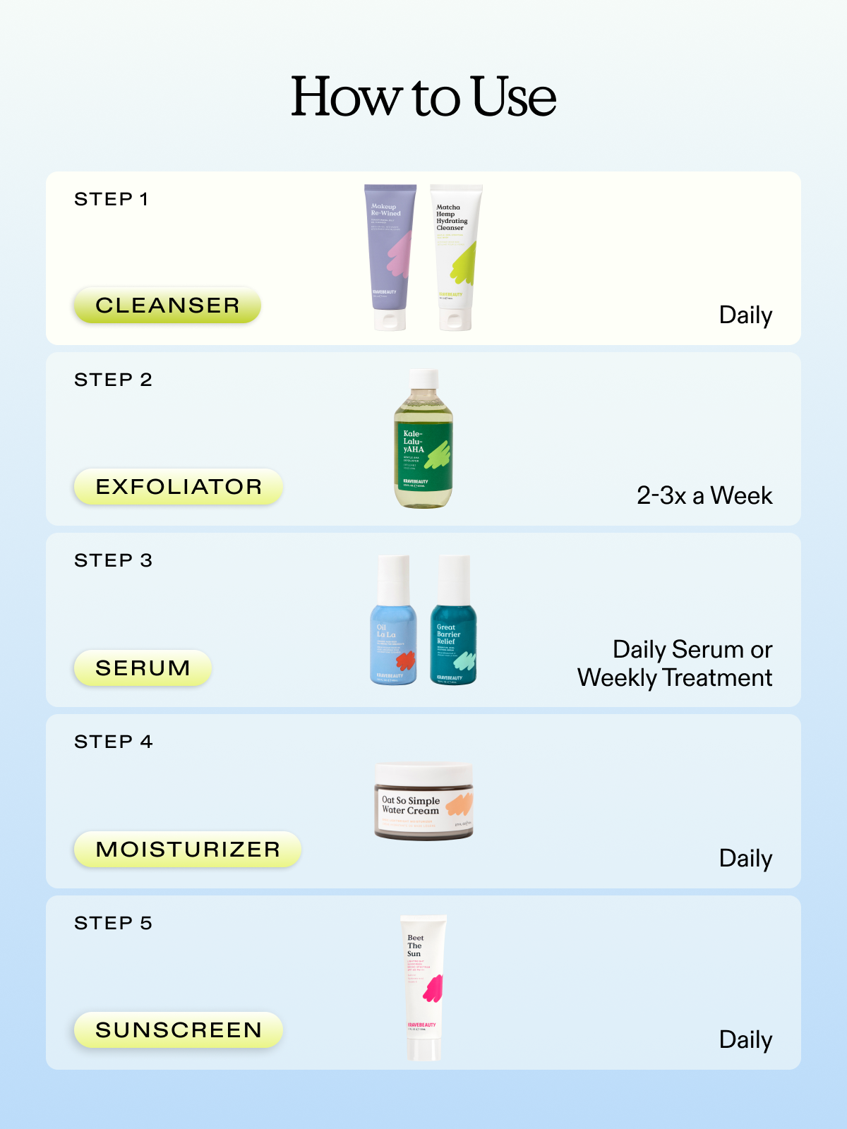 How to incorporate Matcha Hemp Hydrating Cleanser in your skincare routine