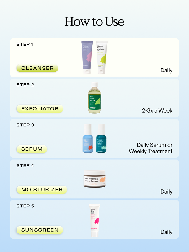 How to incorporate Matcha Hemp Hydrating Cleanser in your skincare routine