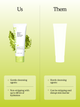 Matcha Hemp Hydrating Cleanser