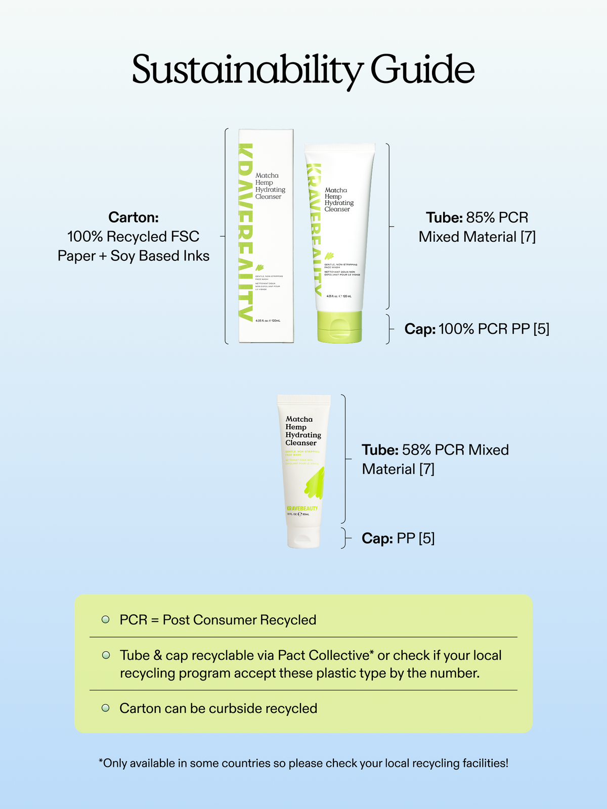 Matcha Home & Away Duo