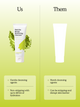 Matcha Hemp Hydrating Cleanser vs other cleansers