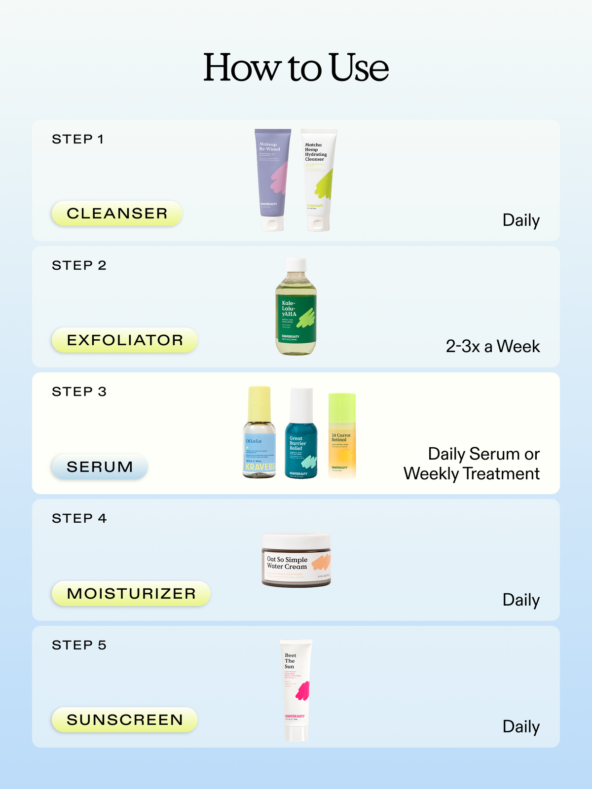 Use Oil La La as your serum before moisturizer