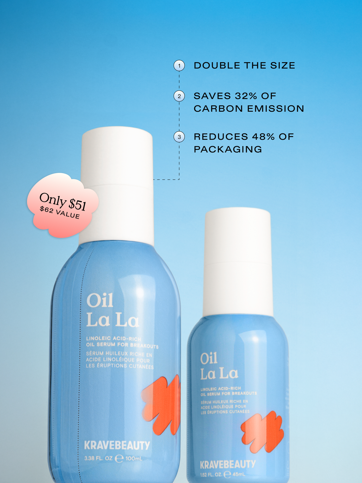 Jumbo Oil La La is double the size, saves 32% of carbon emission, reduces 48% of packaging while only $51 at $62 value.