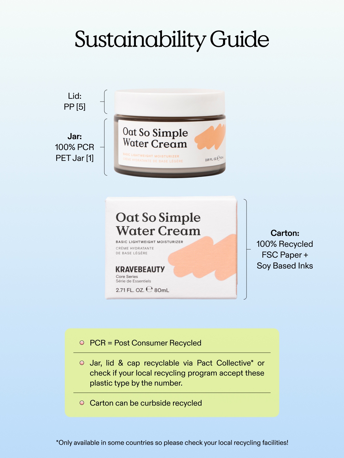 Oat So Simple Water Cream sustainability guide