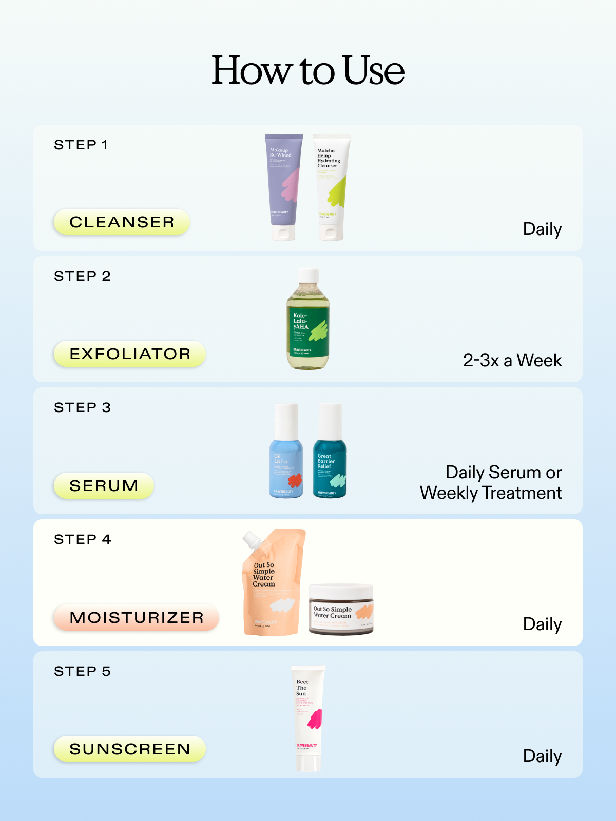 Use Oat So Simple Water Cream as your daily moisturizer