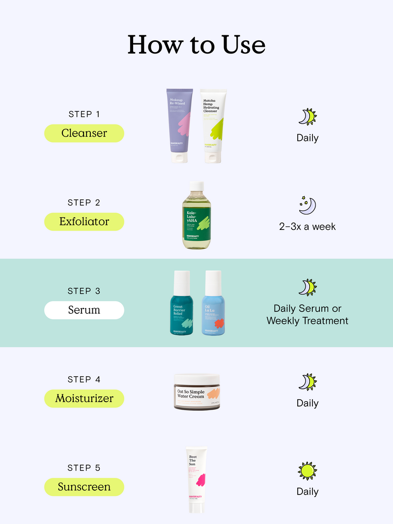 How to use Great Barrier Relief in your skincare routine. Step 1 use Makeup Re-wined Oil Cleanser and Matcha Hemp Hydrating Cleanser as double cleanse daily. Step 2, use Kale-Lalu-yAHA Exfoliator two to three times a week. Step 3, use Great Barrier Relief Serum as a daily serum or weekly treatment. Step 4, use Oat So Simple Water Cream as a daily moisturizer. Step 5, use Beet The Sun SPF 40 PA +++ sunscreen daily.