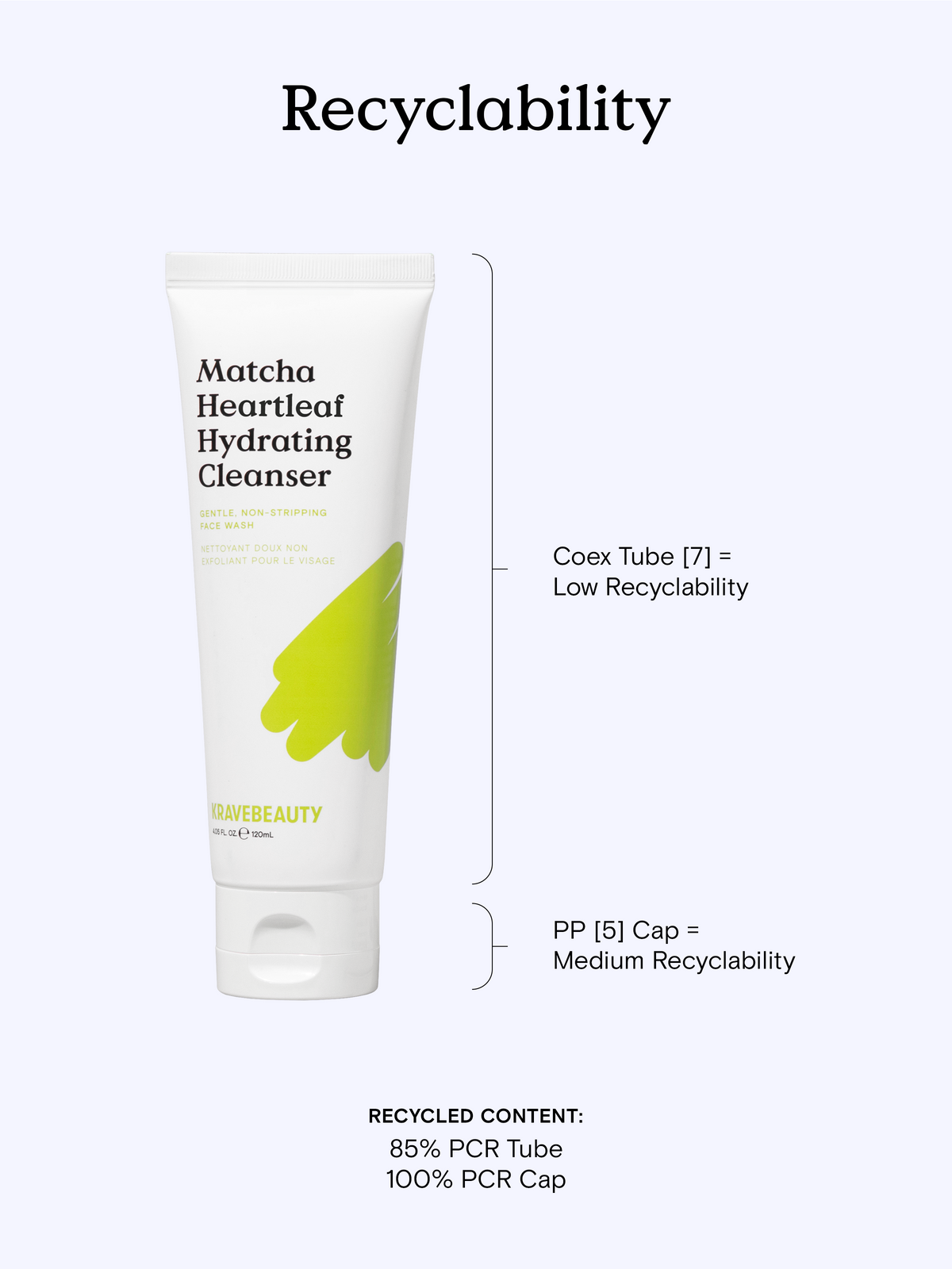 Recyclability of Matcha Heartleaf Hydrating Cleanser. The tube is made up of 90% recycled PCR with low recyclability. Cap is made of PP [5] with medium recyclability.