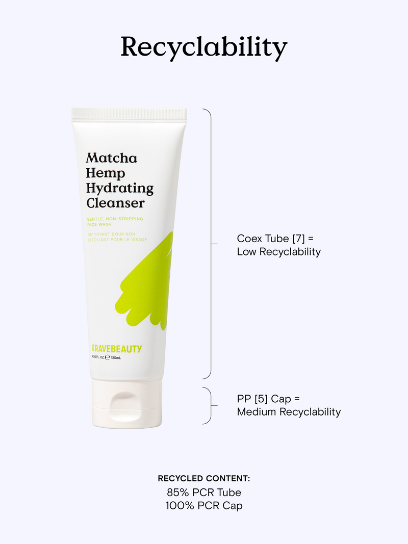 Recyclability of Matcha Hemp Hydrating Cleanser. The 85% PCR tube has low recyclability and the PP [5] cap has medium recyclability.