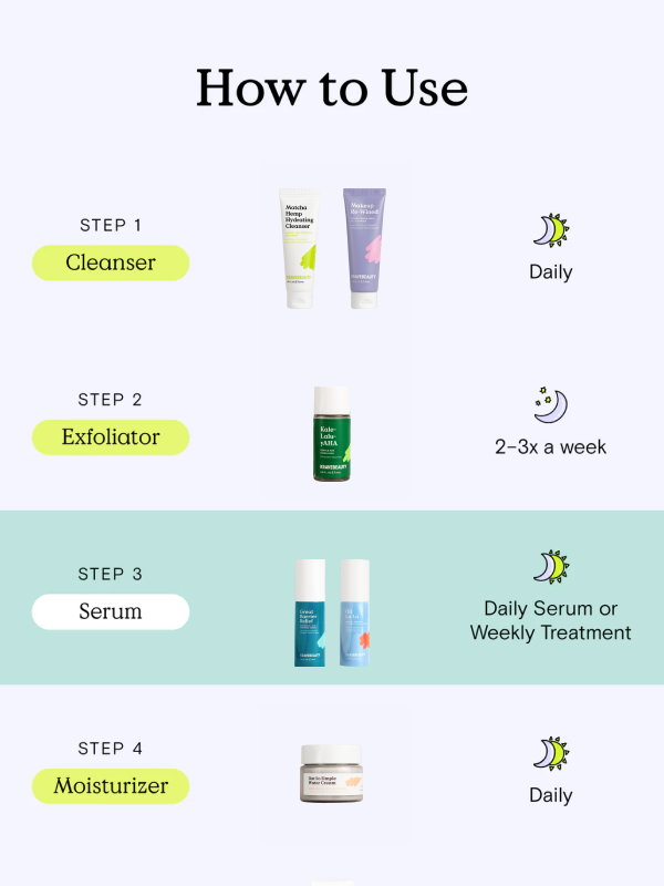 How to Use - Step 1) Cleanse with Makeup Re-Wined to oil cleanse and then follow up with a water based cleanser like Matcha Hemp Hydrating Cleanser. Step 2) Exfoliate with Kale-Lalu-yAHA two to three times a week preferably at night. If using in the morning, always follow up with sunscreen. Step 3) Use the serum of your choice - Oil La La, Great Barrier Relief, or both! Step 4) Moisturize with Oat So Simple Water Cream. #size_0.51 oz / 15 ml 