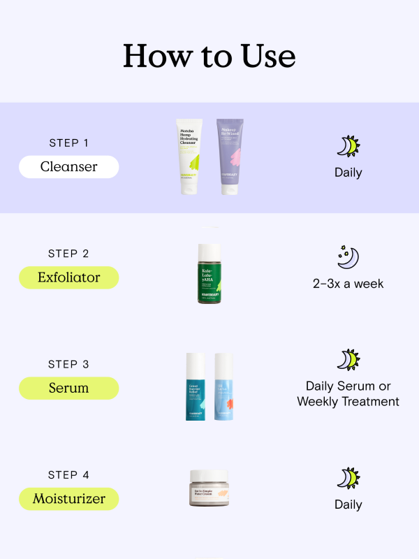 How to Use - Step 1) Cleanse with Makeup Re-Wined to oil cleanse and then follow up with a water based cleanser like Matcha Hemp Hydrating Cleanser. Step 2) Exfoliate with Kale-Lalu-yAHA two to three times a week preferably at night. If using in the morning, always follow up with sunscreen. Step 3) Use the serum of your choice - Oil La La, Great Barrier Relief, or both! Step 4) Moisturize with Oat So Simple Water Cream.