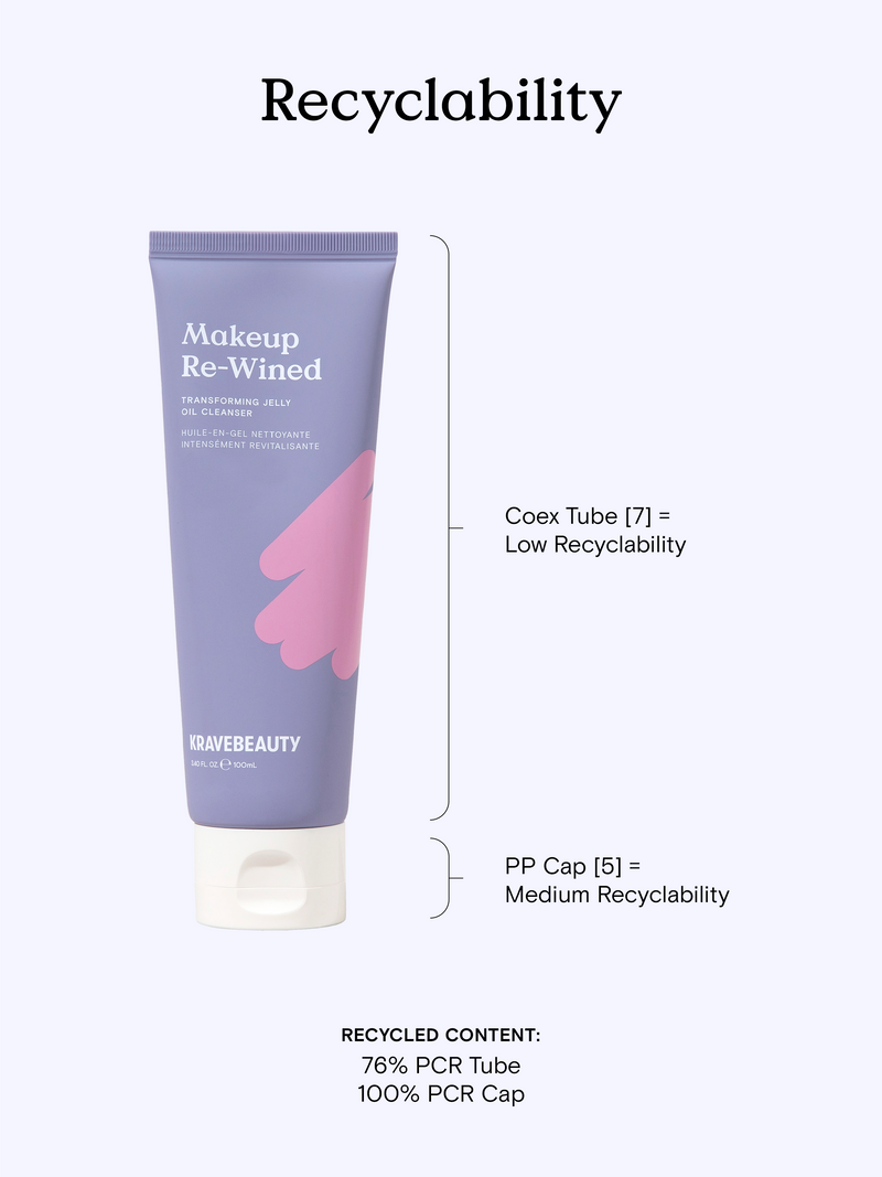 Recyclability of Makeup Re-Wined. Tube has low recyclability and cap has medium recyclability.