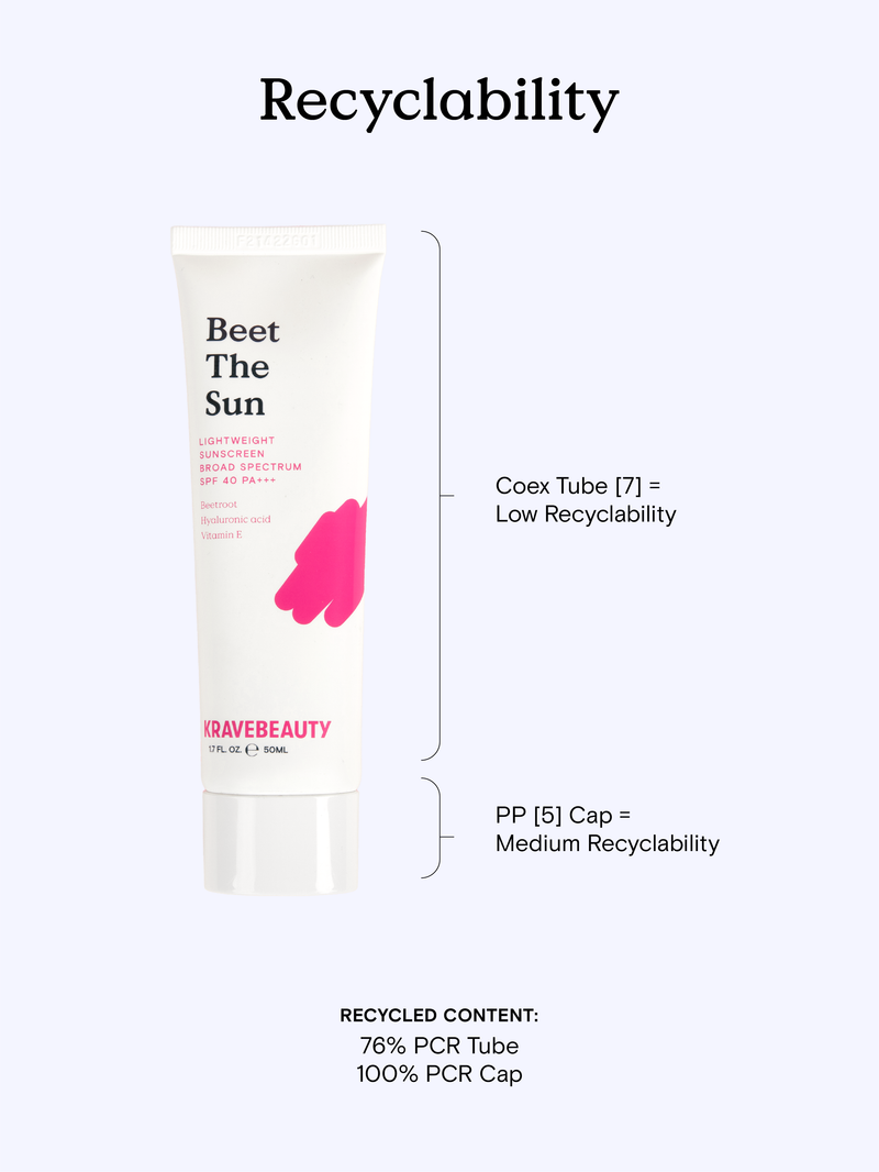Beet The Sun SPF 40 PA KraveBeauty