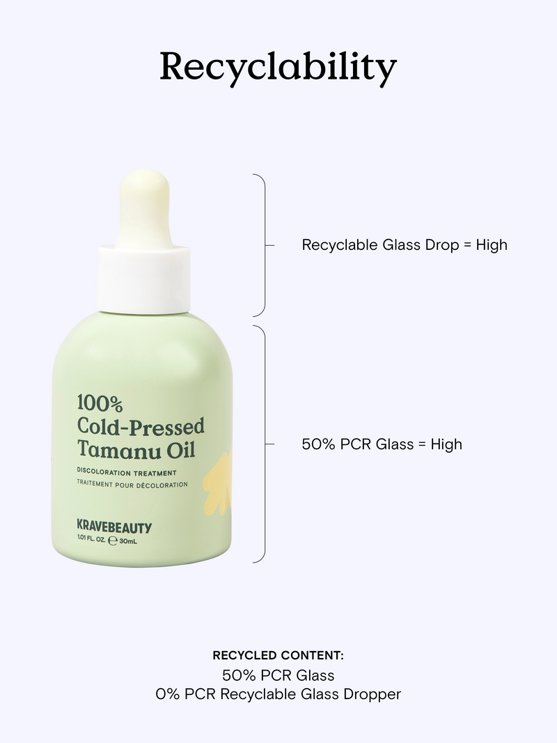 Recyclability of 100% Cold-Pressed Tamanu Oil